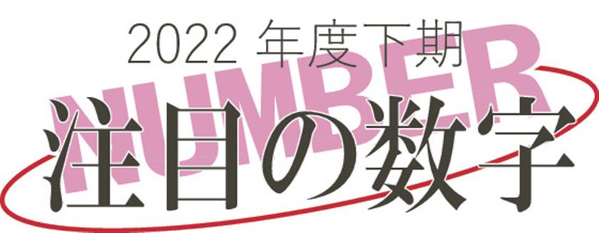 2022年度下期・注目の数字